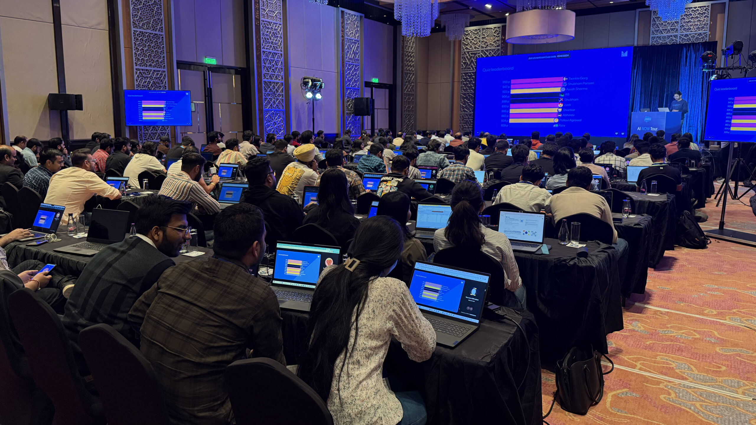 Delivering Seamless Connectivity for Salesforce at Hilton Jaipur with Brandbutter